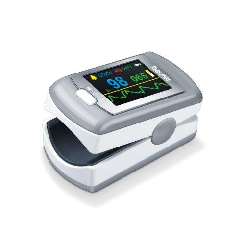 Beurer PO80 Pulsioxímetro de dedo para medir la saturación de oxígeno (SPO2) en la sangre y el pulso, pantalla LED y operación de un solo toque, color blanco y plata