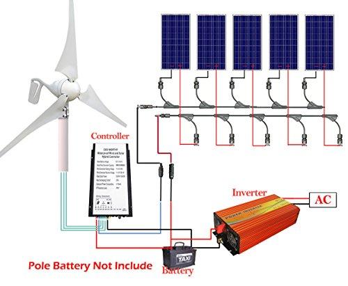 ECO-WORTHY 900 W Panel Solar y de viento turbina recargable Kit de carga: 400 W viento generador controlador de carga con palo + 5pcs 100 W Poly paneles solares + 1000W Off inversor de carga MPPT grid